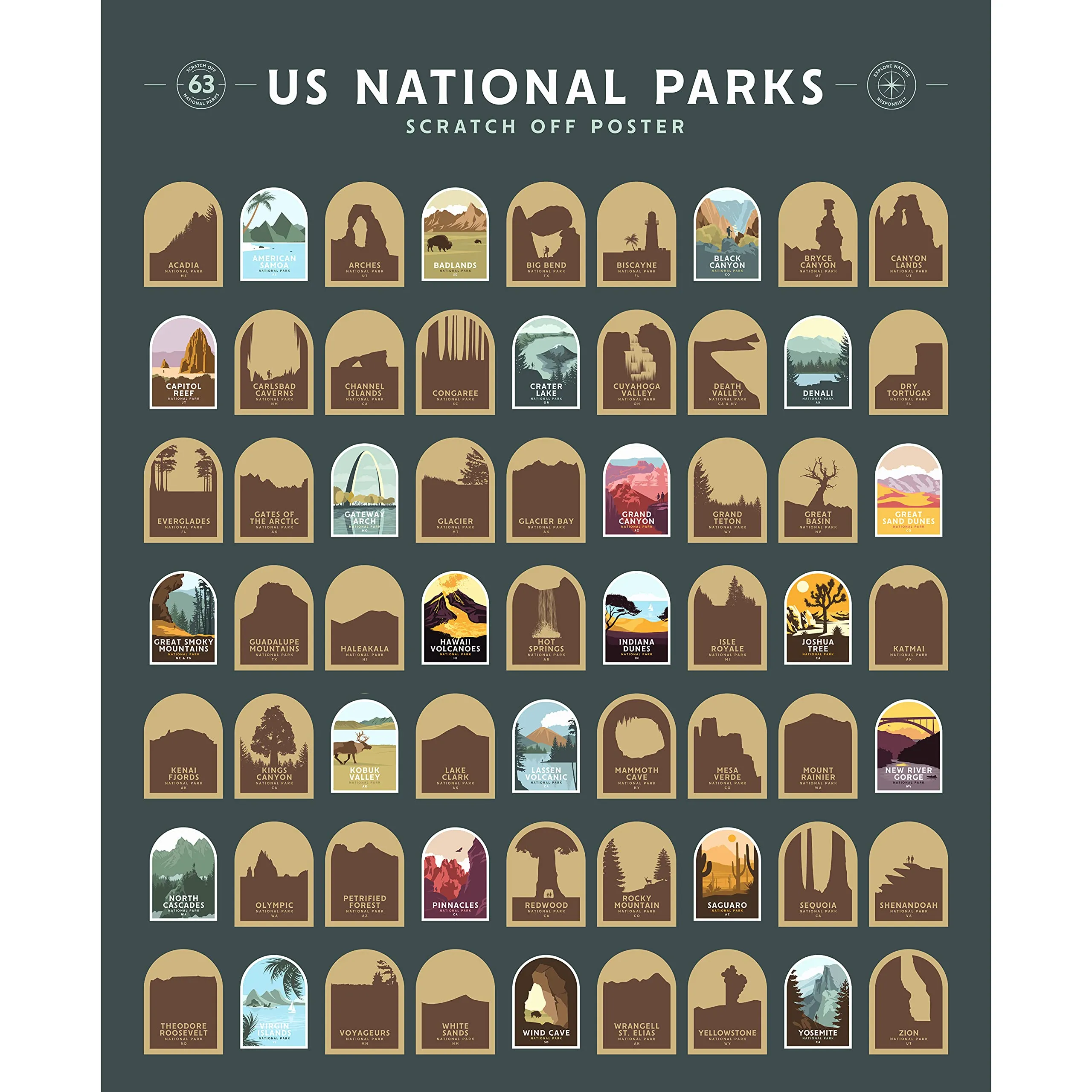 100 Movies Scratch Off Poster - Top Films Of All Time Bucket List