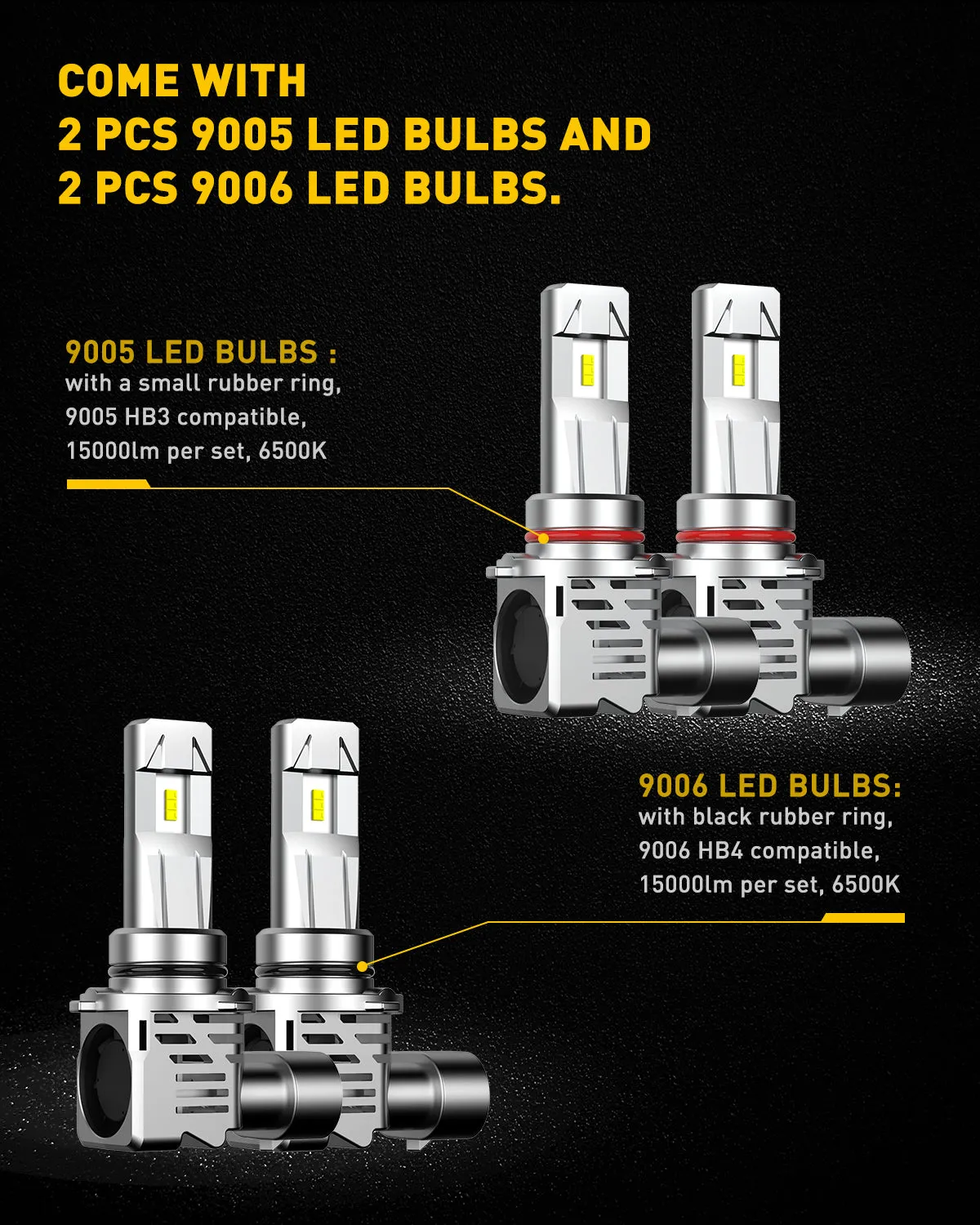 9005 9006 LED Bulbs Combo 24000LM 6500K Cool White, Wireless LED Light Bulbs, Pack of 4