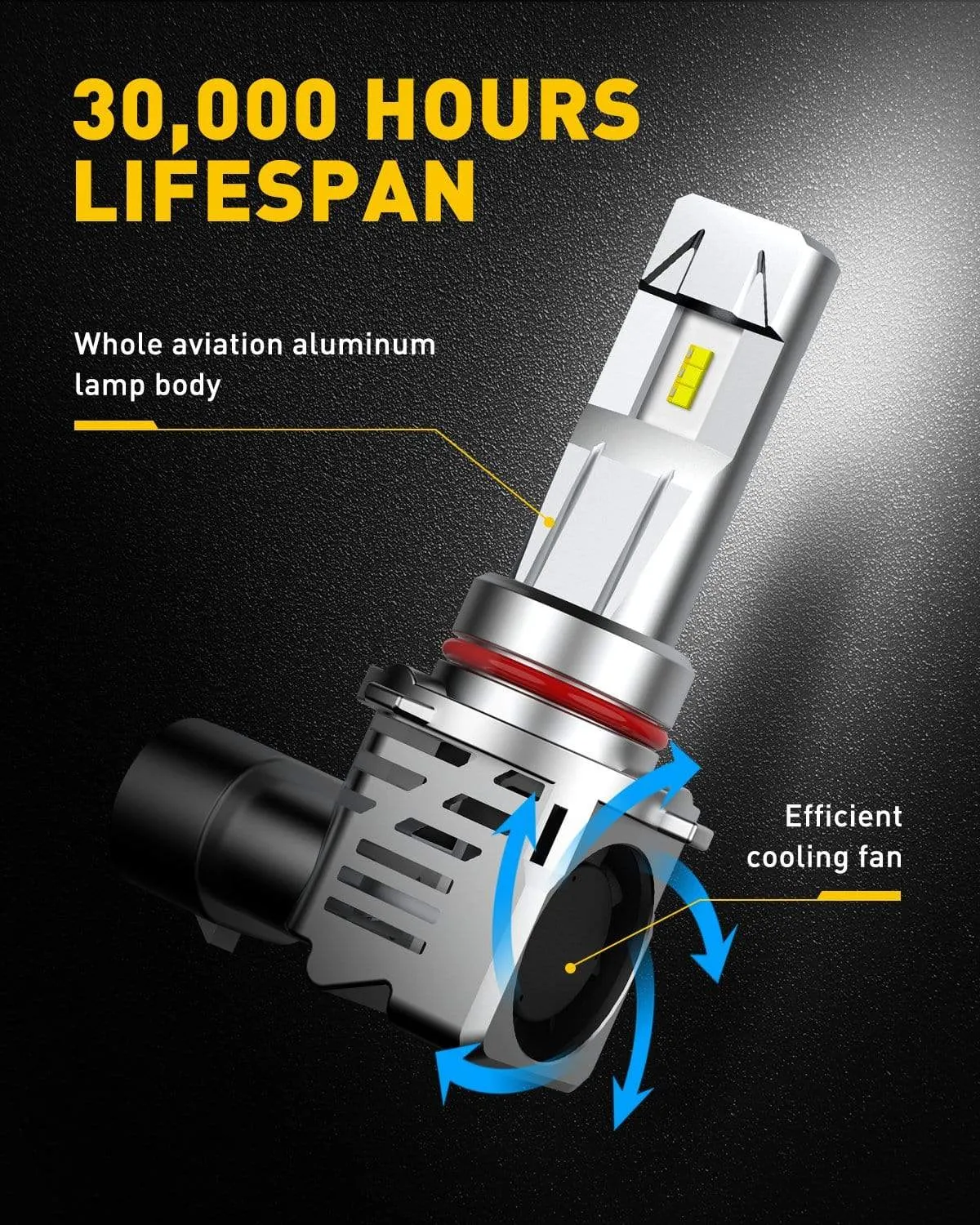 9005 9006 LED Bulbs Combo 24000LM 6500K Cool White, Wireless LED Light Bulbs, Pack of 4