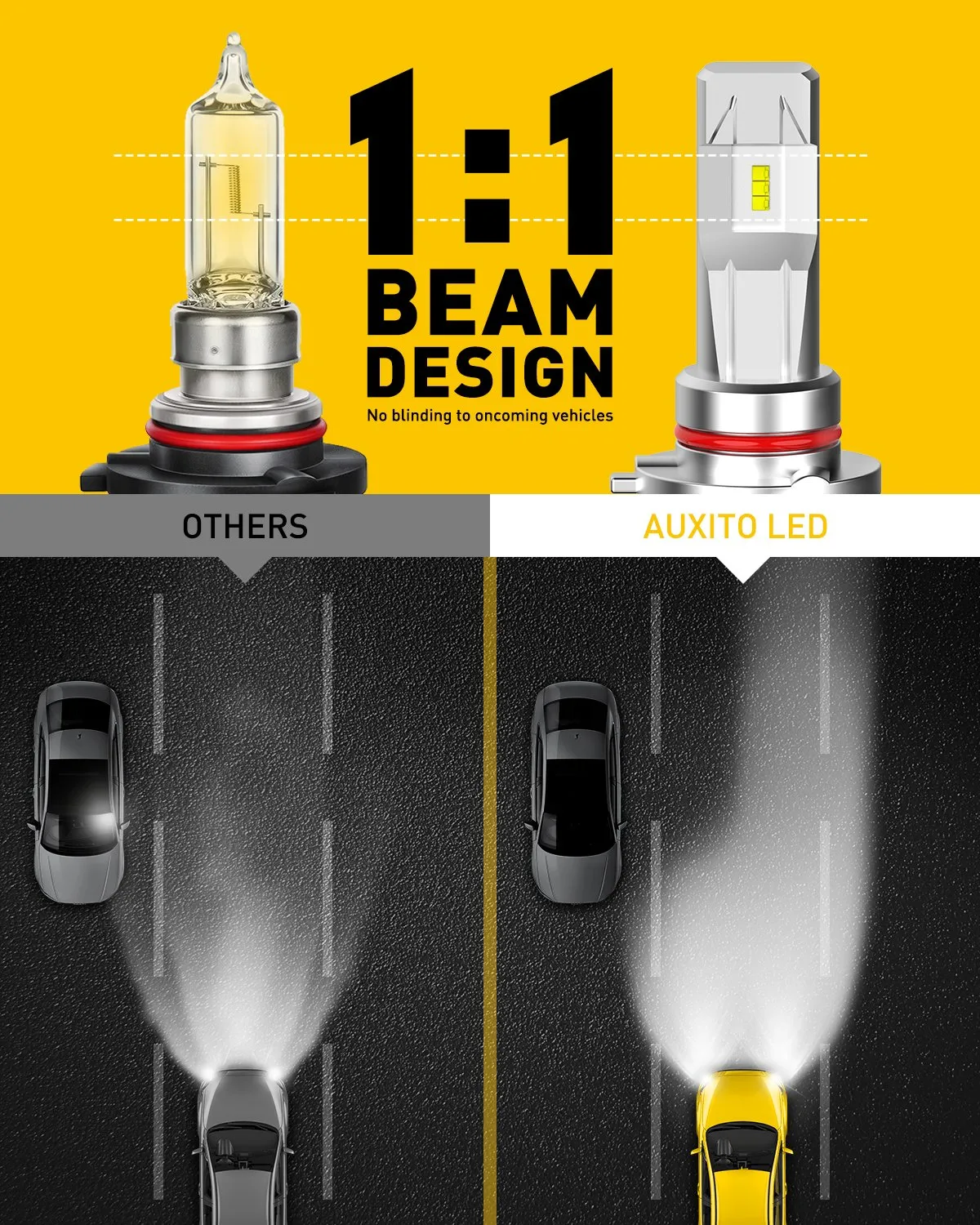 9005 9006 LED Bulbs Combo 24000LM 6500K Cool White, Wireless LED Light Bulbs, Pack of 4