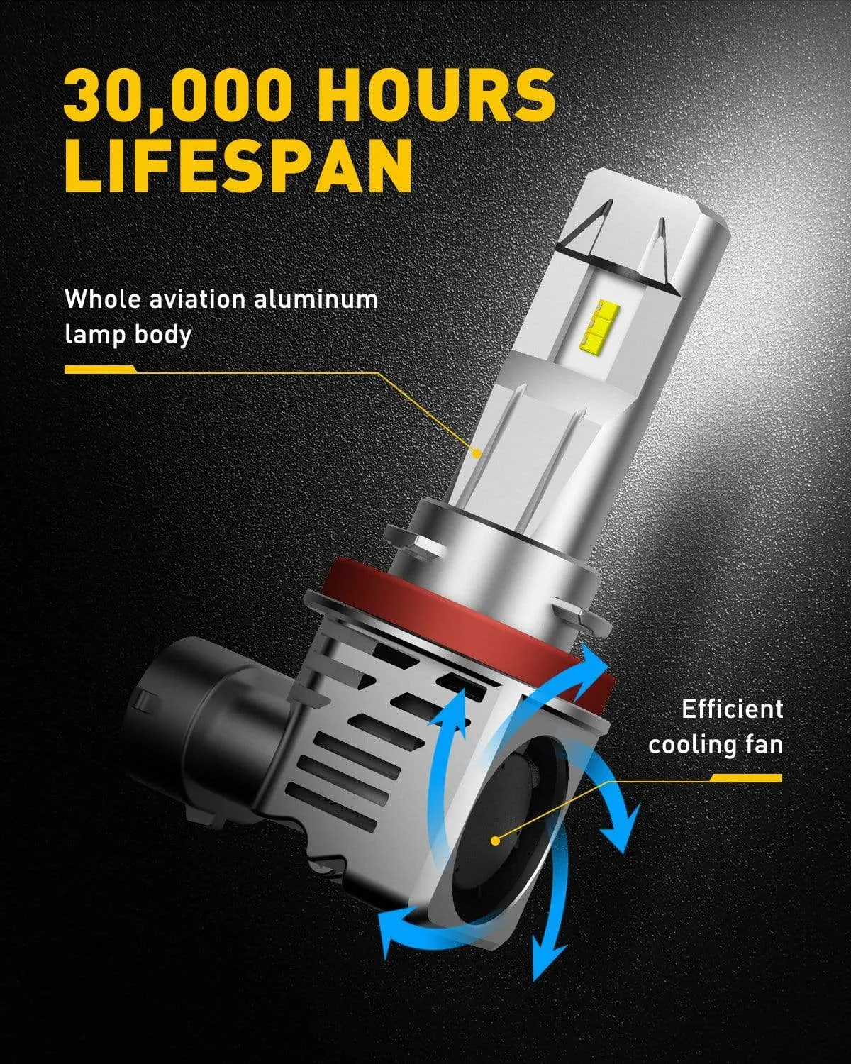 9005 H11 LED Bulbs Combo, 30000LM 6500K Cool White, Wireless HB3 H8 H9 LED Light Bulbs, Pack of 4, Including 2 PCS H11 LED Bulbs and 2 PCS 9005 LED Bulbs