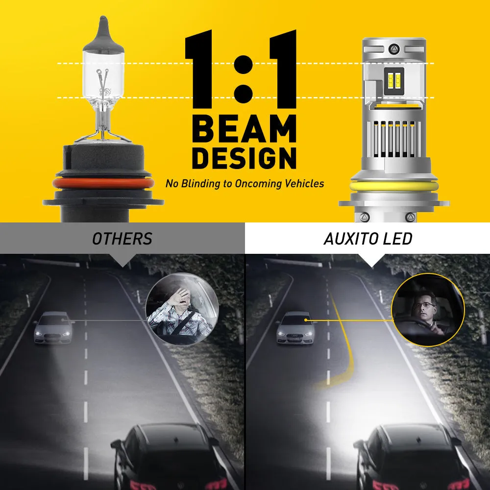 AUXITO 9004 LED Headlight Bulb 100W 20000LM 6000K White
