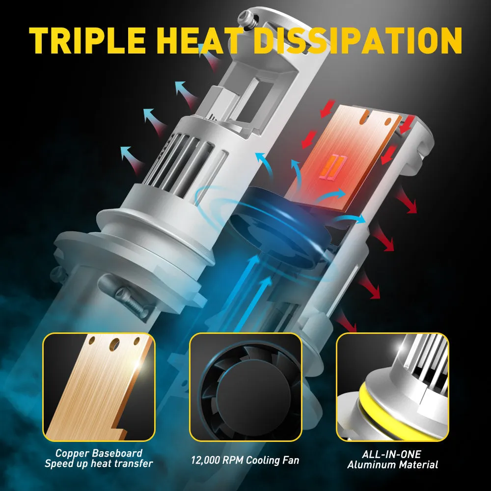 AUXITO 9004 LED Headlight Bulb 100W 20000LM 6000K White