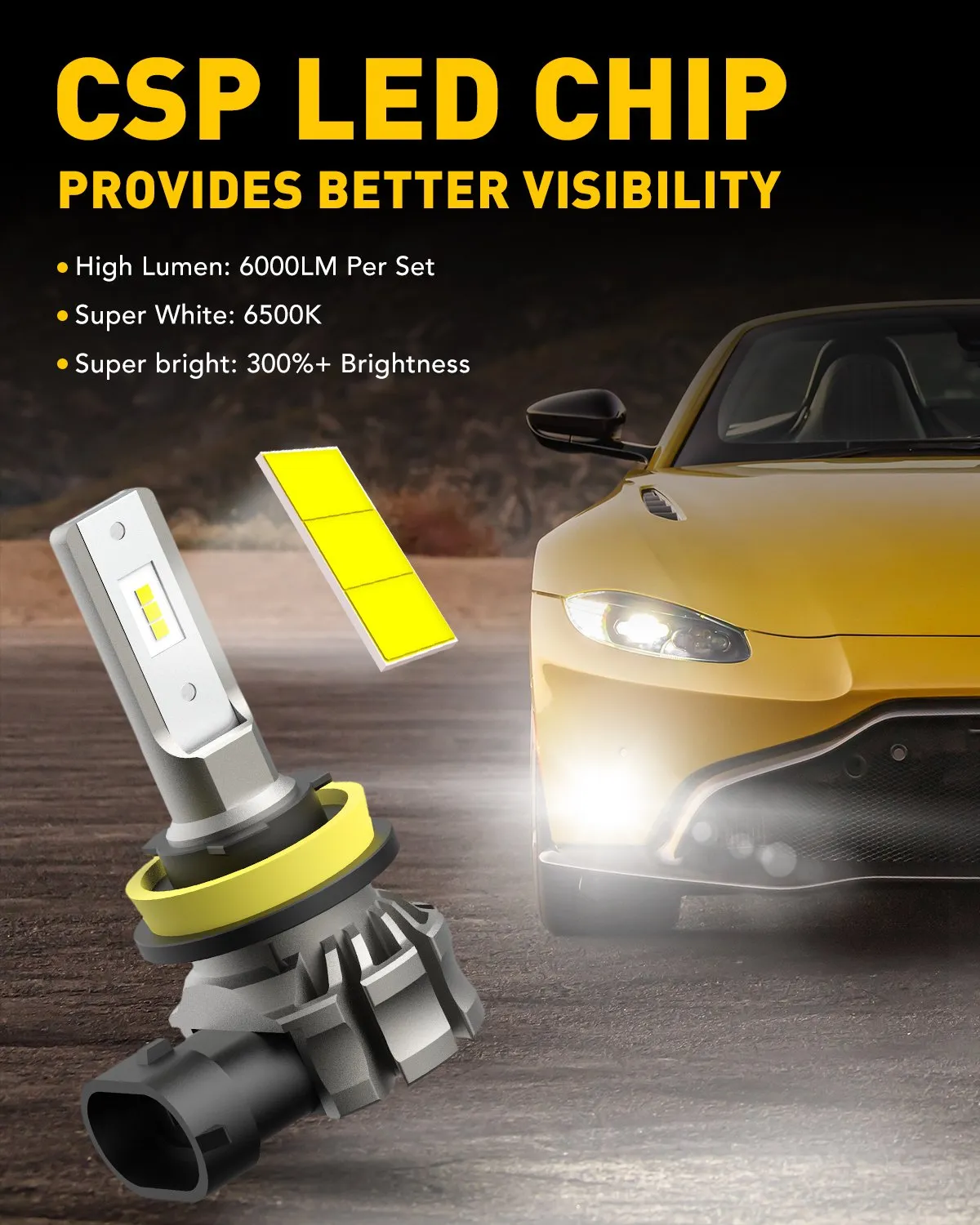 H11 H8 H9 LED Fog Light Bulbs, Fanless Design, 6000 Lumens 6500K Cool White