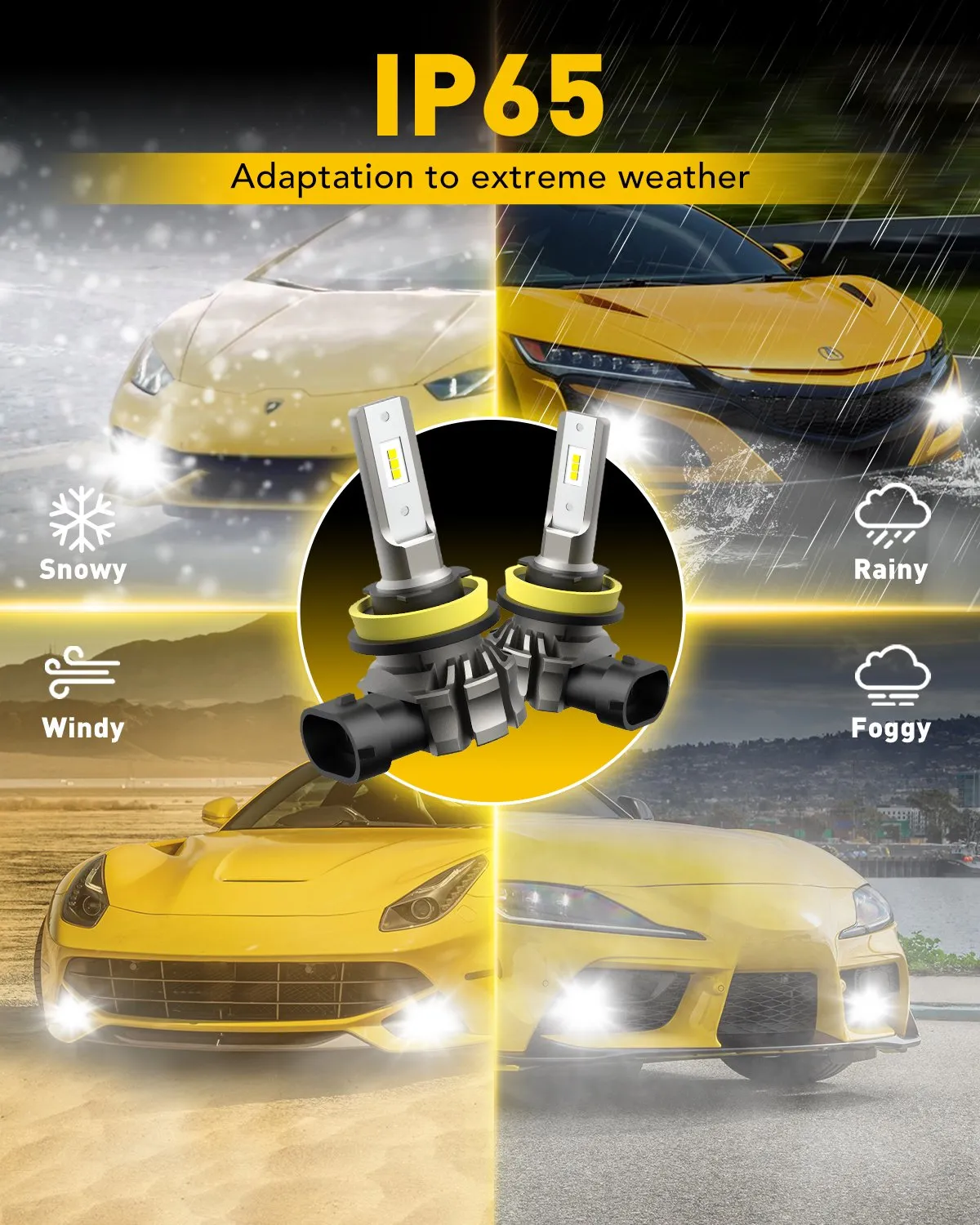 H11 H8 H9 LED Fog Light Bulbs, Fanless Design, 6000 Lumens 6500K Cool White