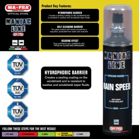 Maniac Line Rain Speed 100ml (Windscreen glass instant hydrophobic coating)