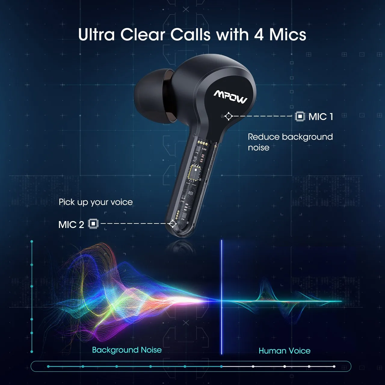 Mpow M9 Wireless Earbuds, Single Piece