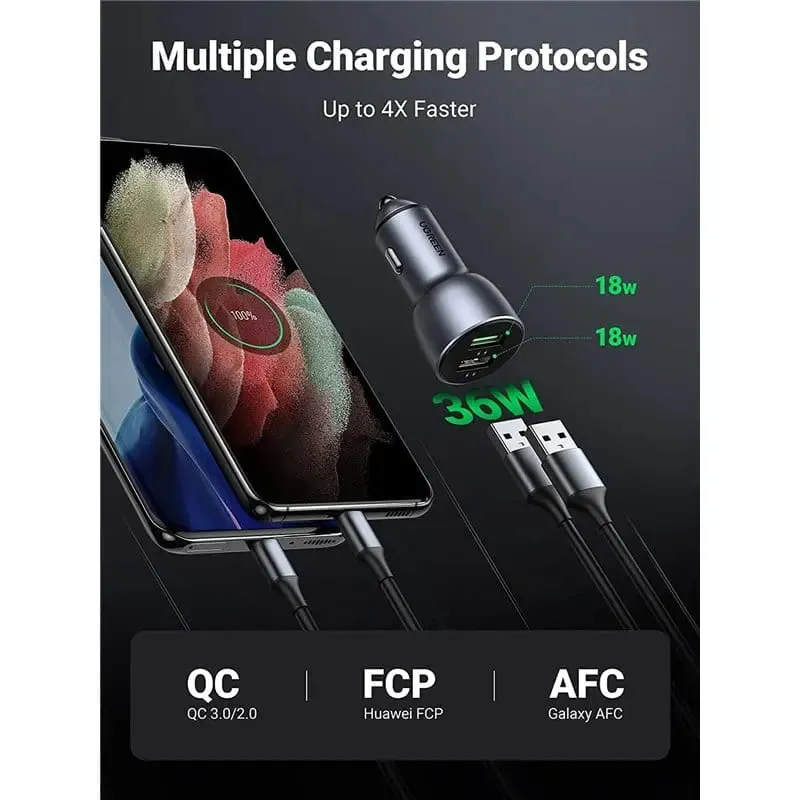 UGREEN 36W Dual USB Car Charger, Cigarette Lighter Adapter Compatible with iPhone 14/13/12/11/SE/XR/X/XS, Galaxy S22/S21/S20/S10/Note 20, Pixel 5/4/3 etc. (10144)