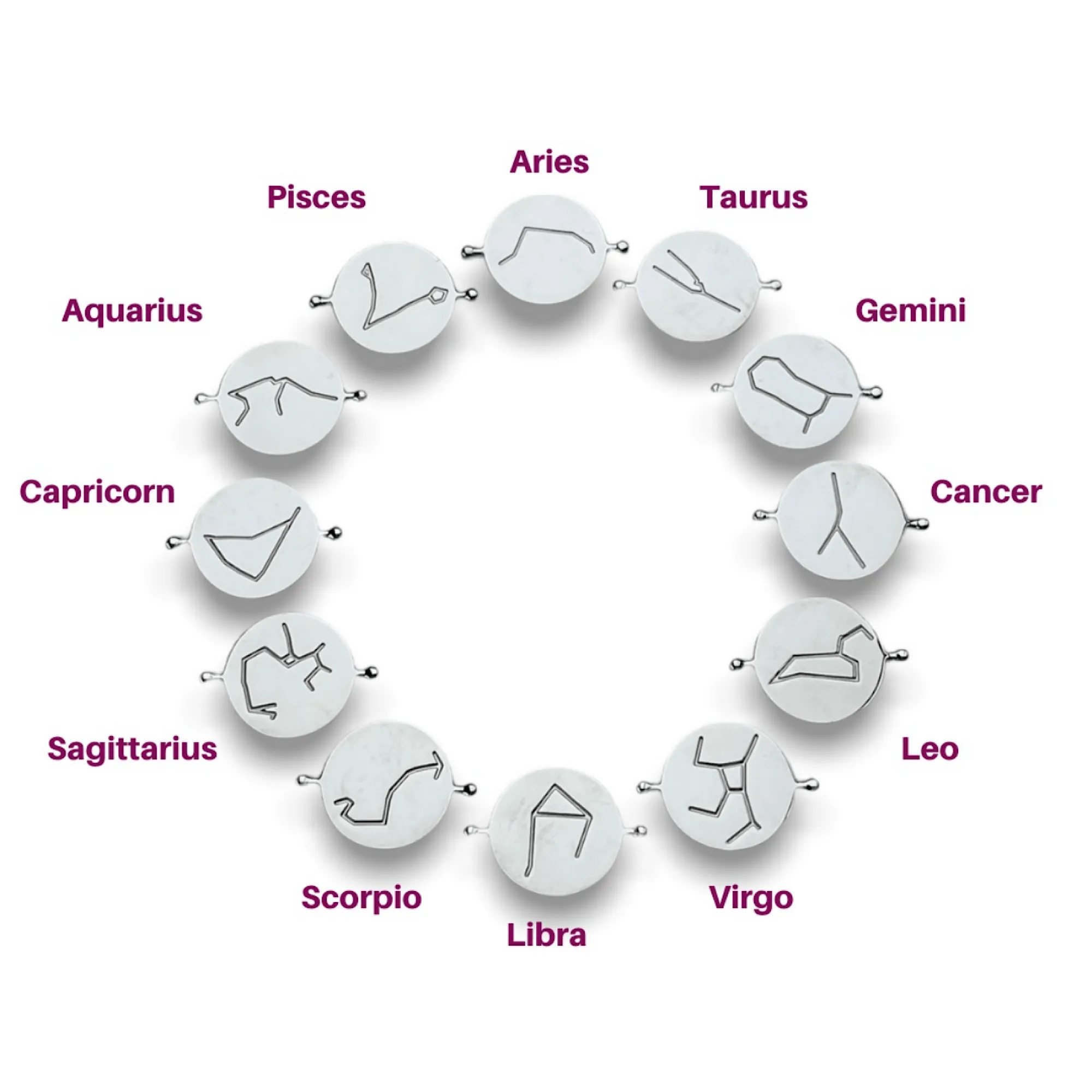 Zodiac Constellation Element (spin to combine)